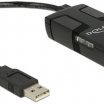 Delock USB leválasztó 5kV szigeteléssel